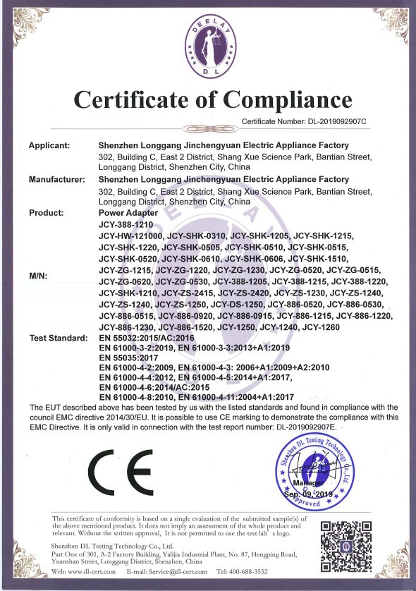 Сертифікація CE