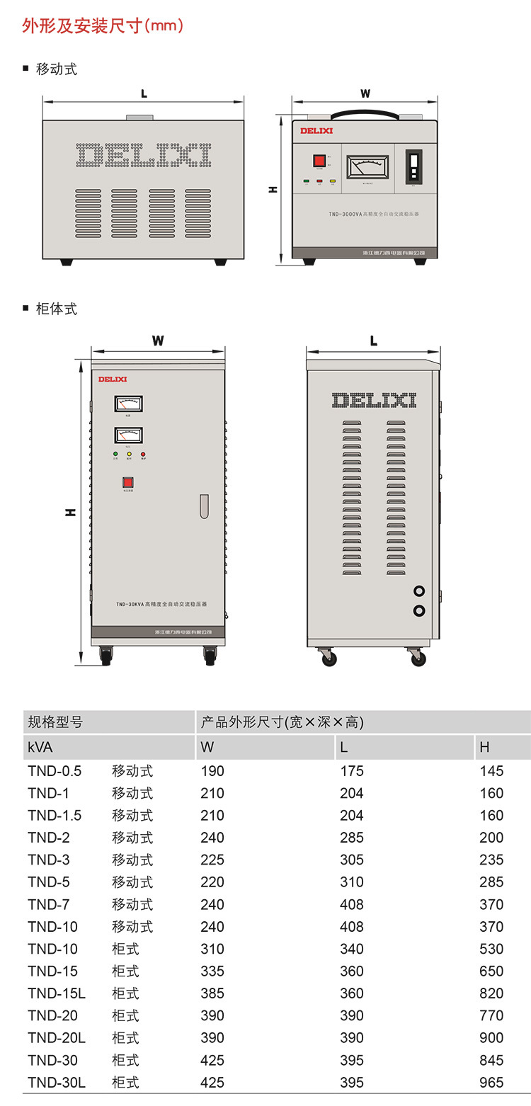 11100449nf9n-3