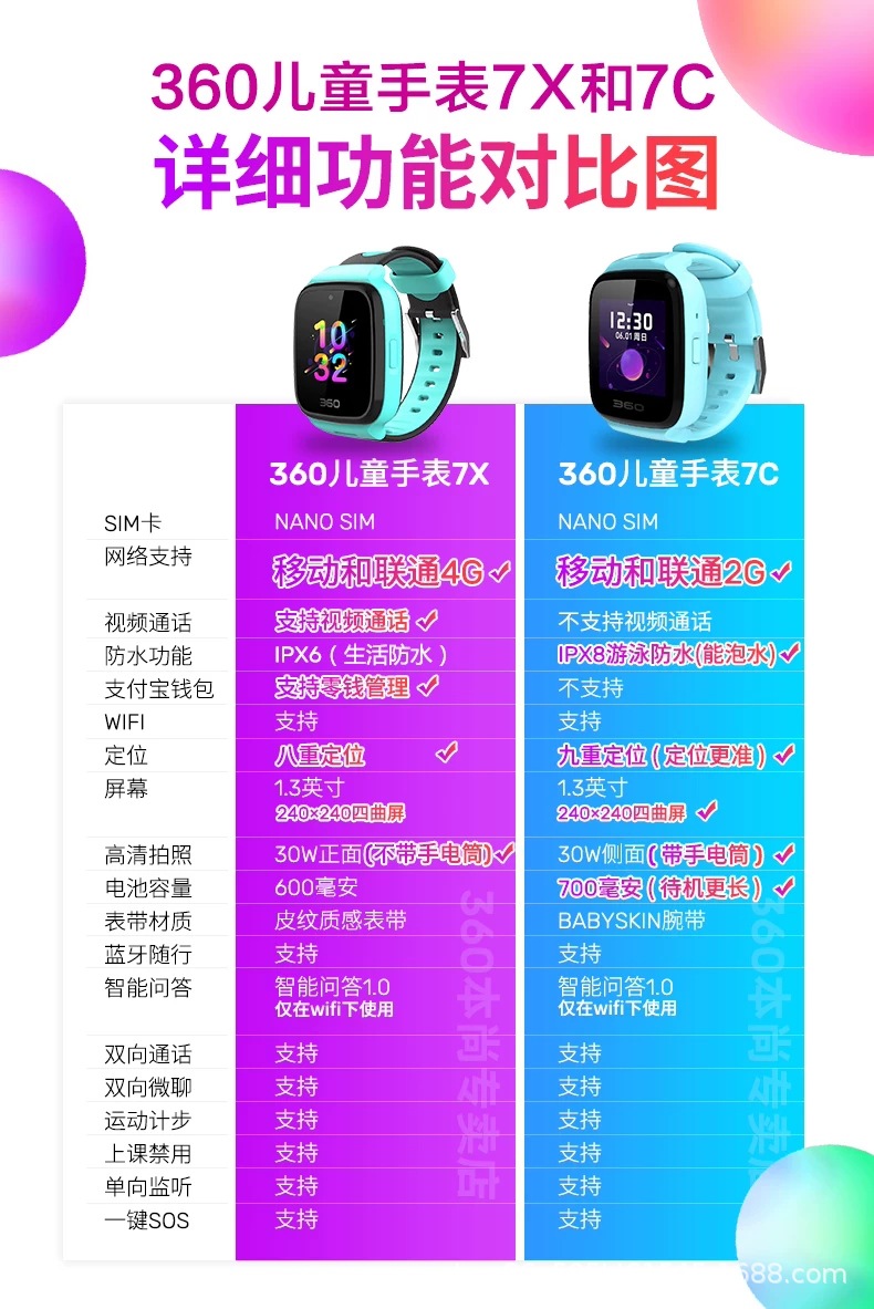 Montre intelligente - Ref 3391304 Image 6