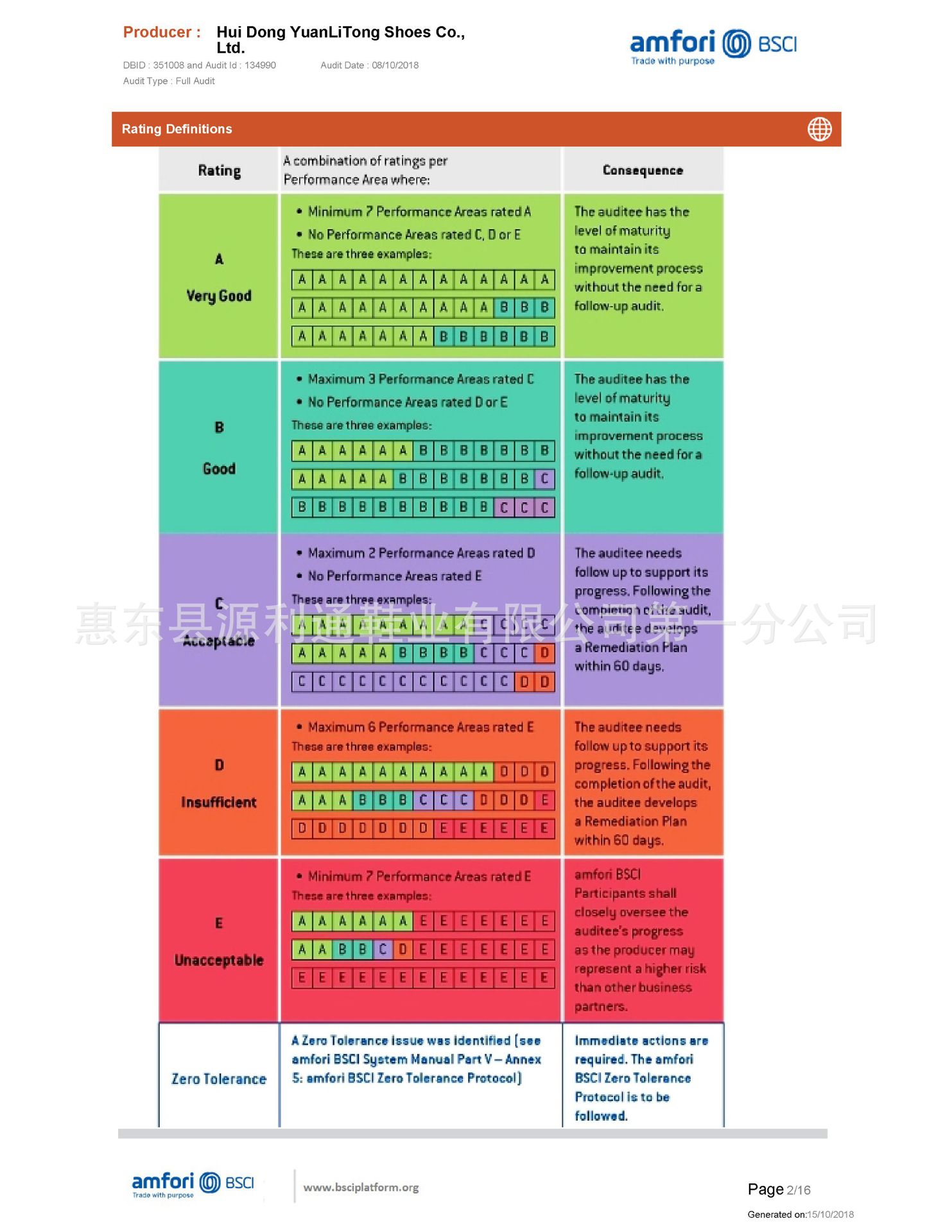 2018 BSCI OF YUANLITONG SHOES