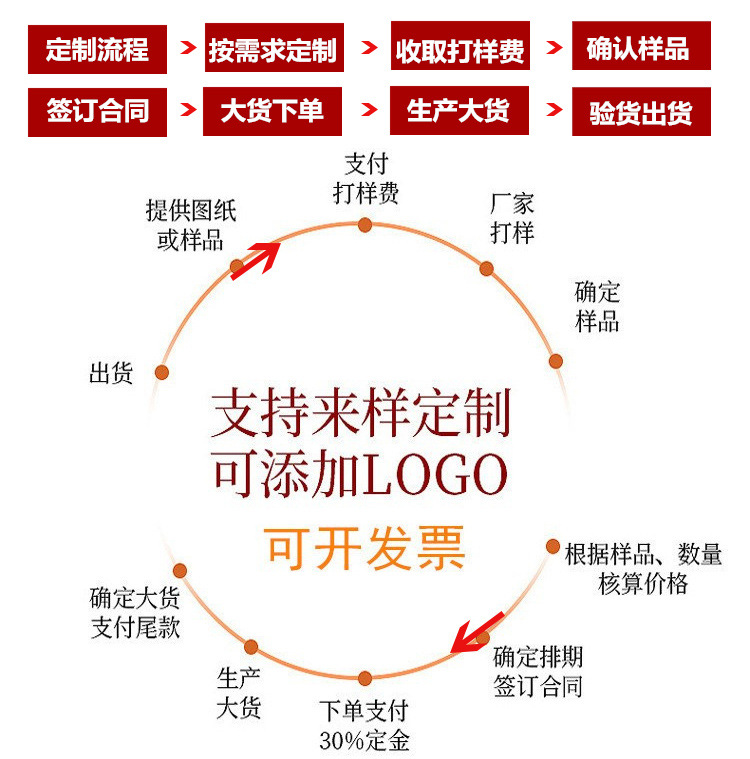 12683144860_2053107630_副本_副本