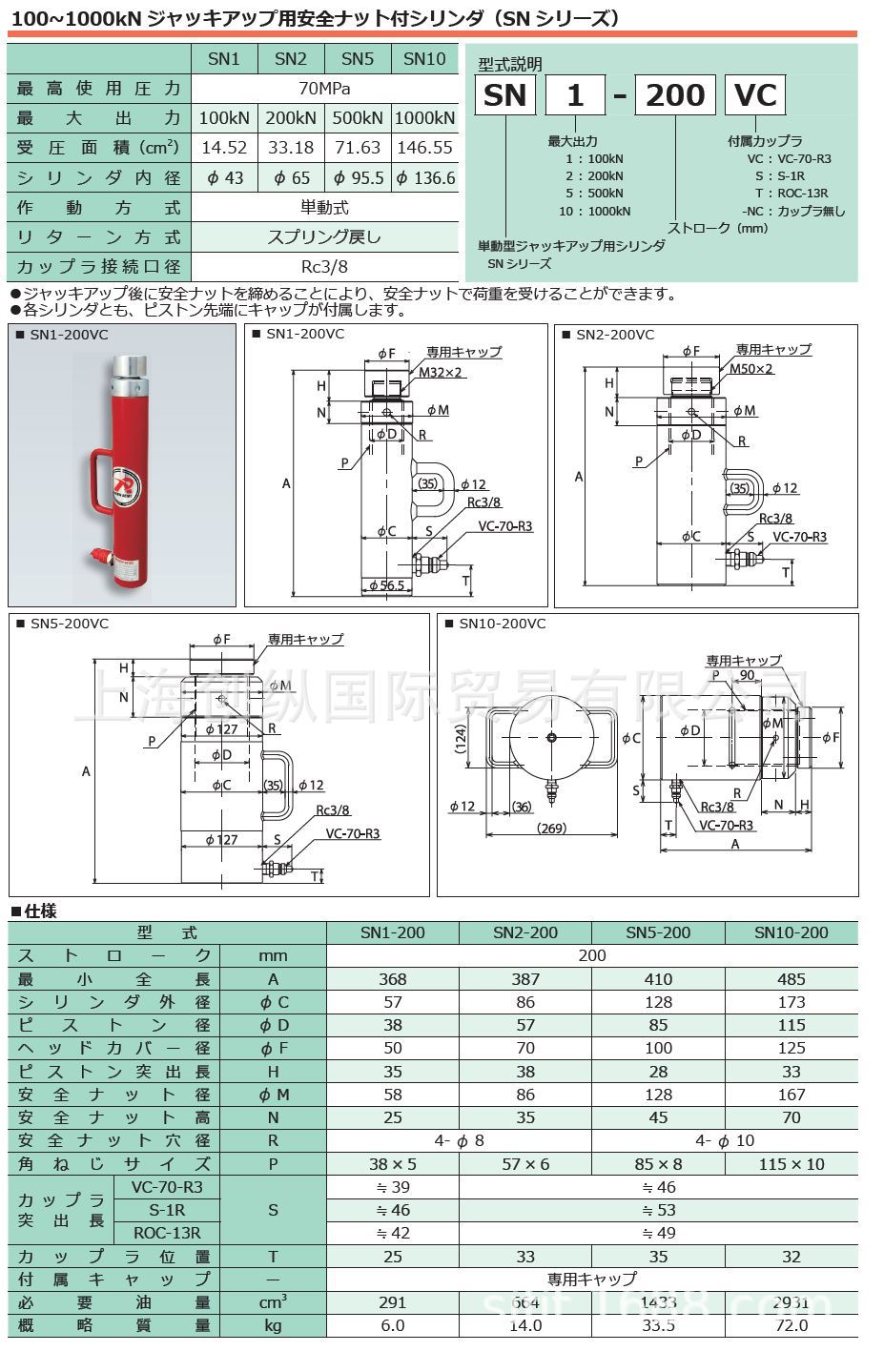 SN5-200 日本气缸 泵  油管  油缸 日本KIKI  创纵国际