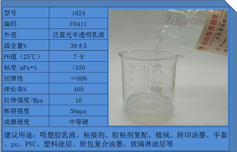 1624 产品介绍