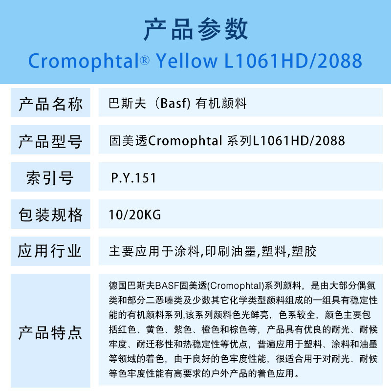 固美透Cromophtal系列 L1061HD 2088.j