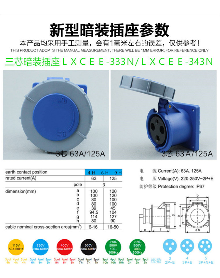 IP67 防水工业插头插座 3芯 四芯无芯 63A 125A LX-2332