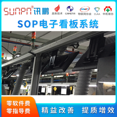 Xunpeng ESOP Operation Instruction system sop Electronics display system liquid crystal display multi-function Integrated machine