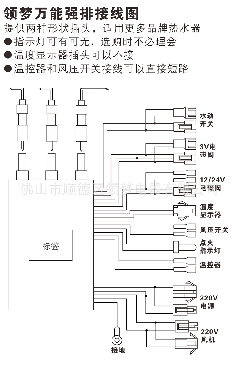 2.0 万能强排 开关电源款