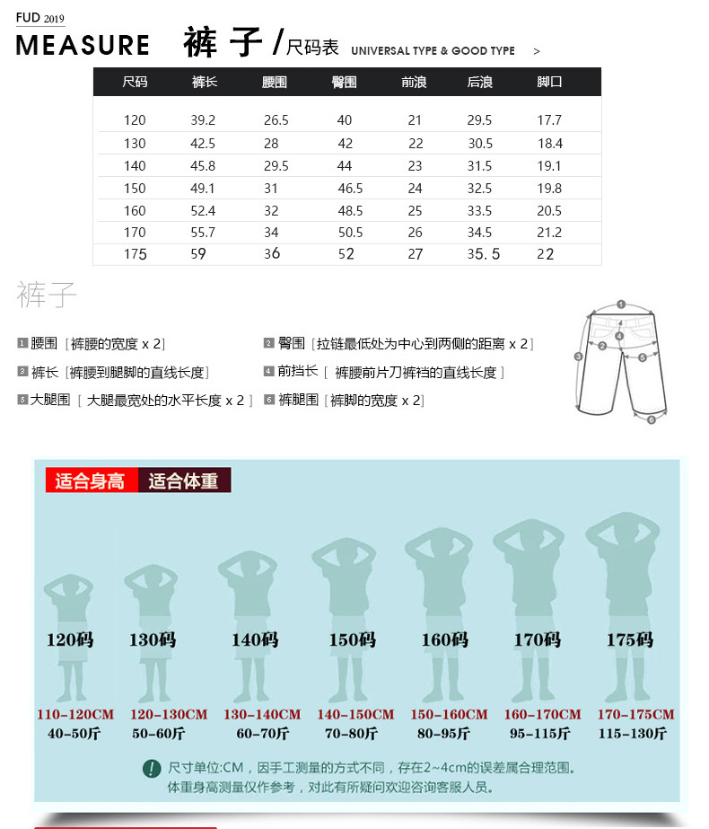 详情图