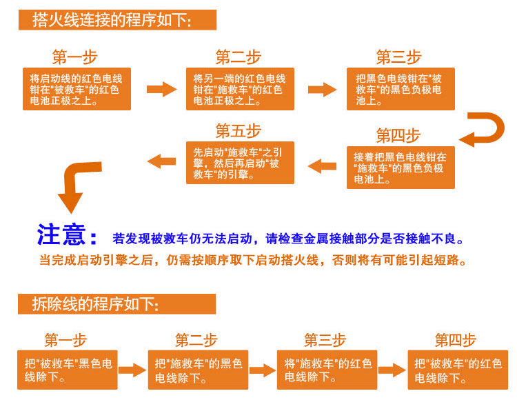 Car battery connection line fire wire bold fire copper line emergency connection line battery clip across the River Dragon Fire wire