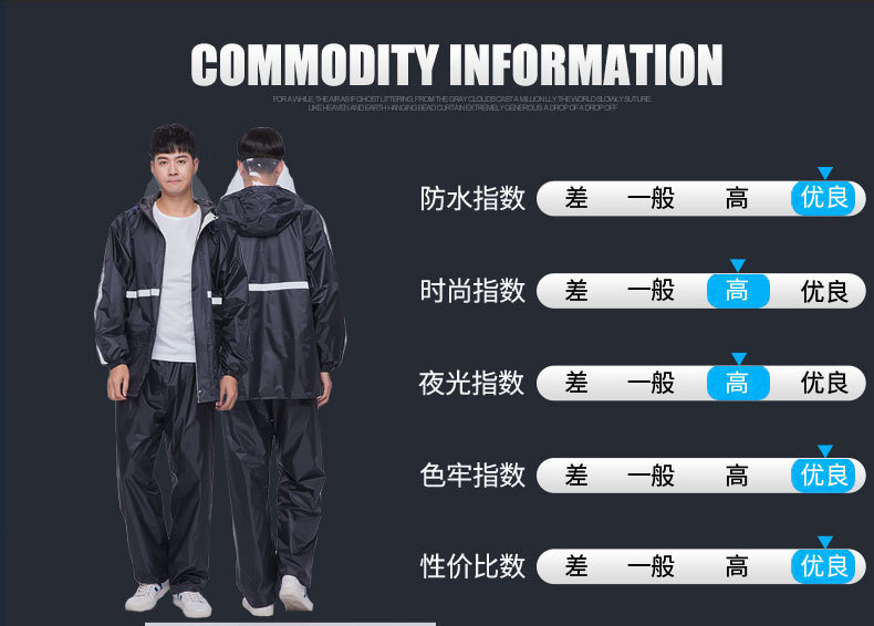 劳保雨衣,男士分体雨衣,摩托车雨衣,雨衣雨裤套装