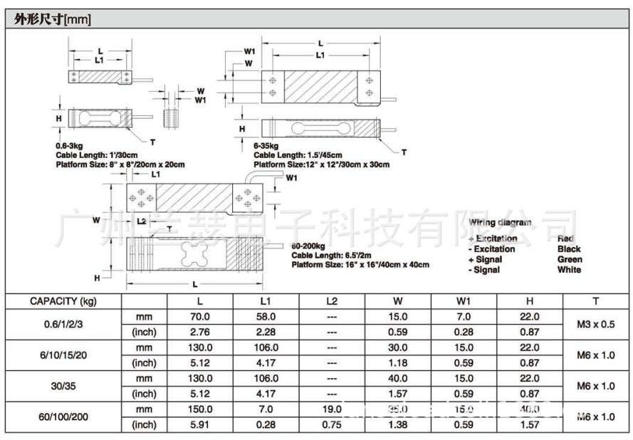 现货LPS（0.6kg-200kg）称重传感器 美国世铨celtron单点式 