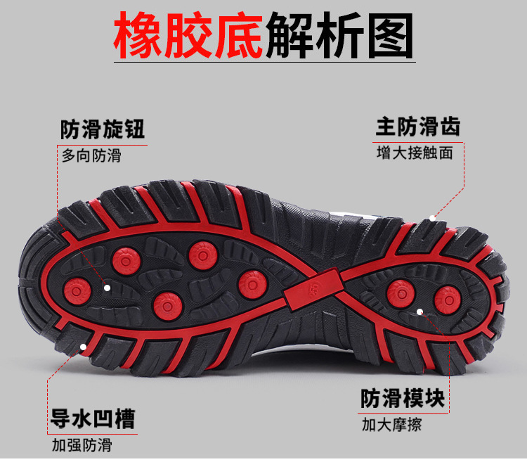 Chaussures de sécurité - Dégâts de perçage - Ref 3405219 Image 12