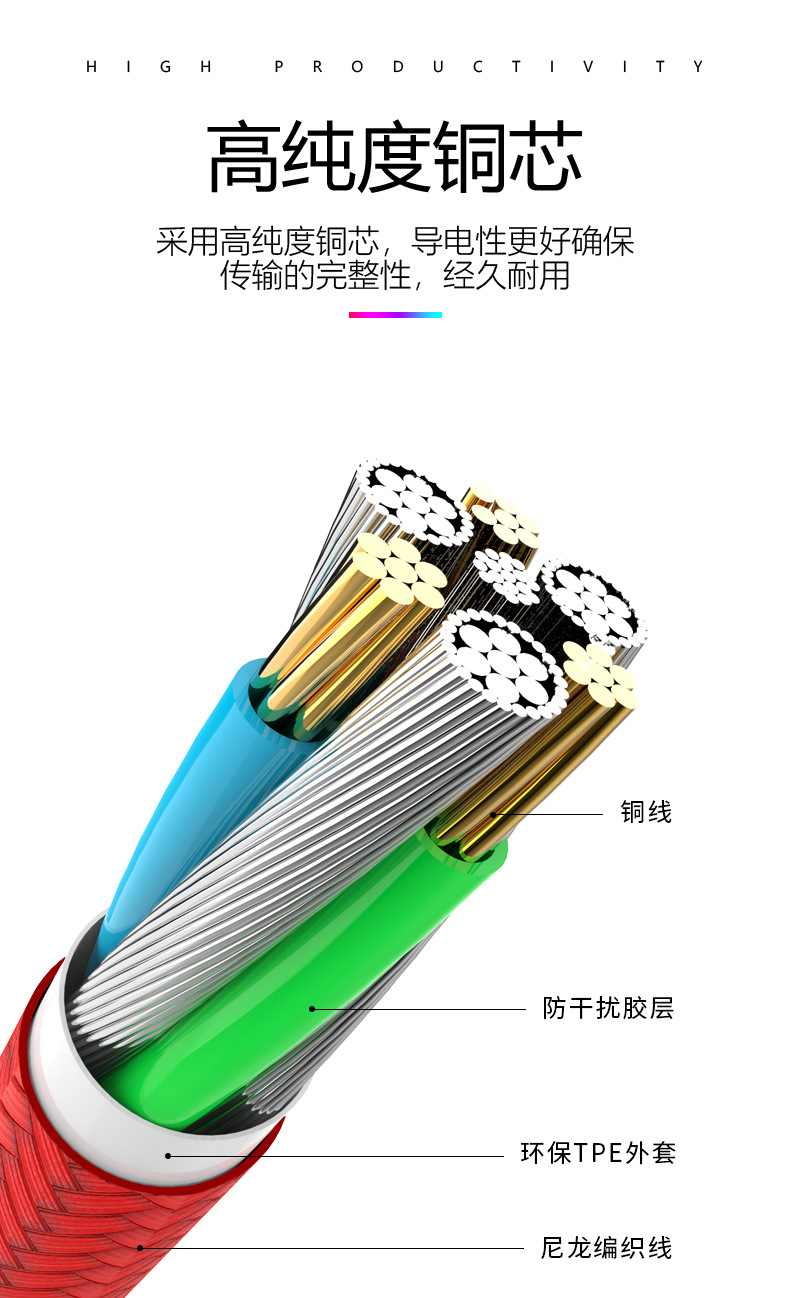 Câble adaptateur pour smartphone - Ref 3381615 Image 11