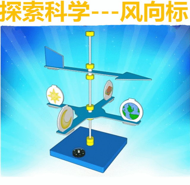 小学生科技小制作风向标科学实验玩具diy手工测风仪材料 价格 厂家 哪里买 我有货 B 5yoho Cn
