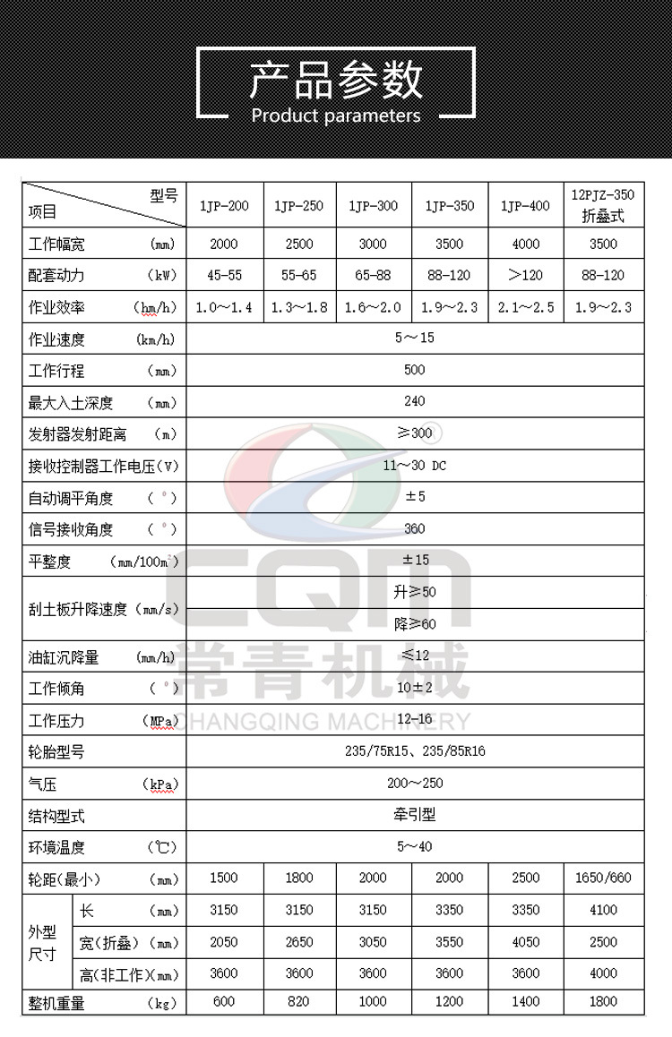 平地机详情页_06