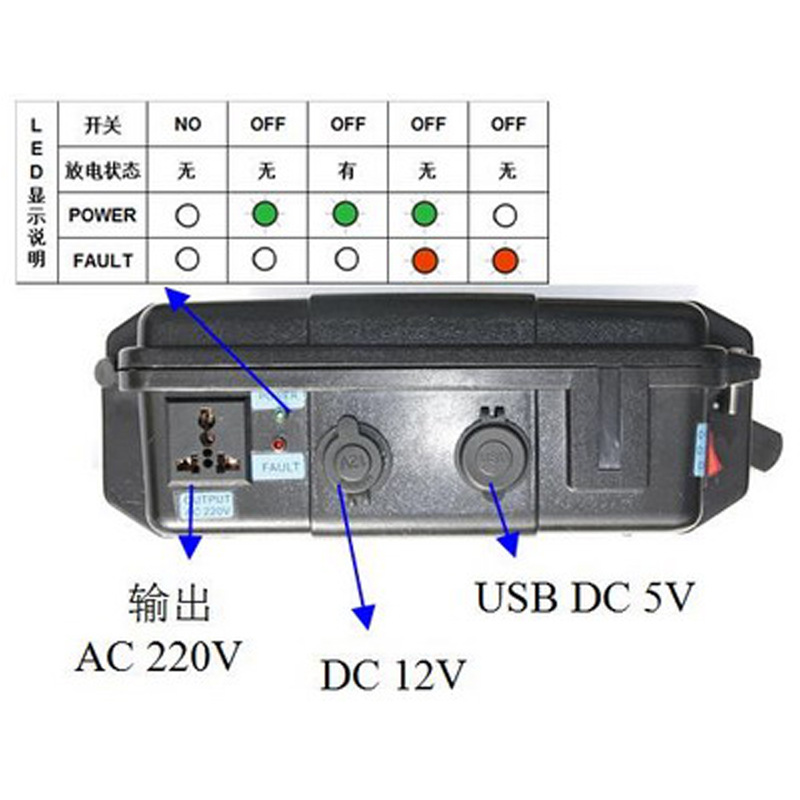 厂家直供18650锂电池组大功率通信基站专用48V-100ah后备电源