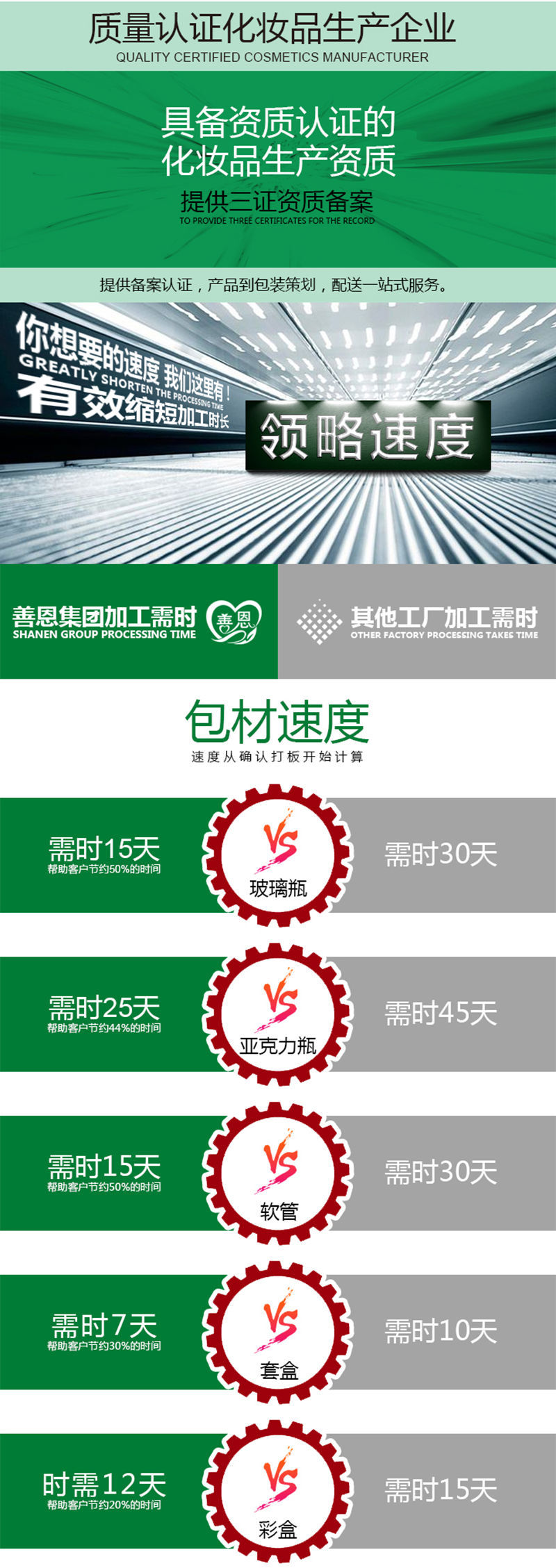 美容院专用产品胸部套盒厂家直销特证备案d杯女郎工厂胸护理产品 拿货批发价 美容院 胸部套 特证丰胸 乳腺疏通 粉红丝带胸部套 产后修护套 胸部护理 采购 批发 上 Www Pf521 Com