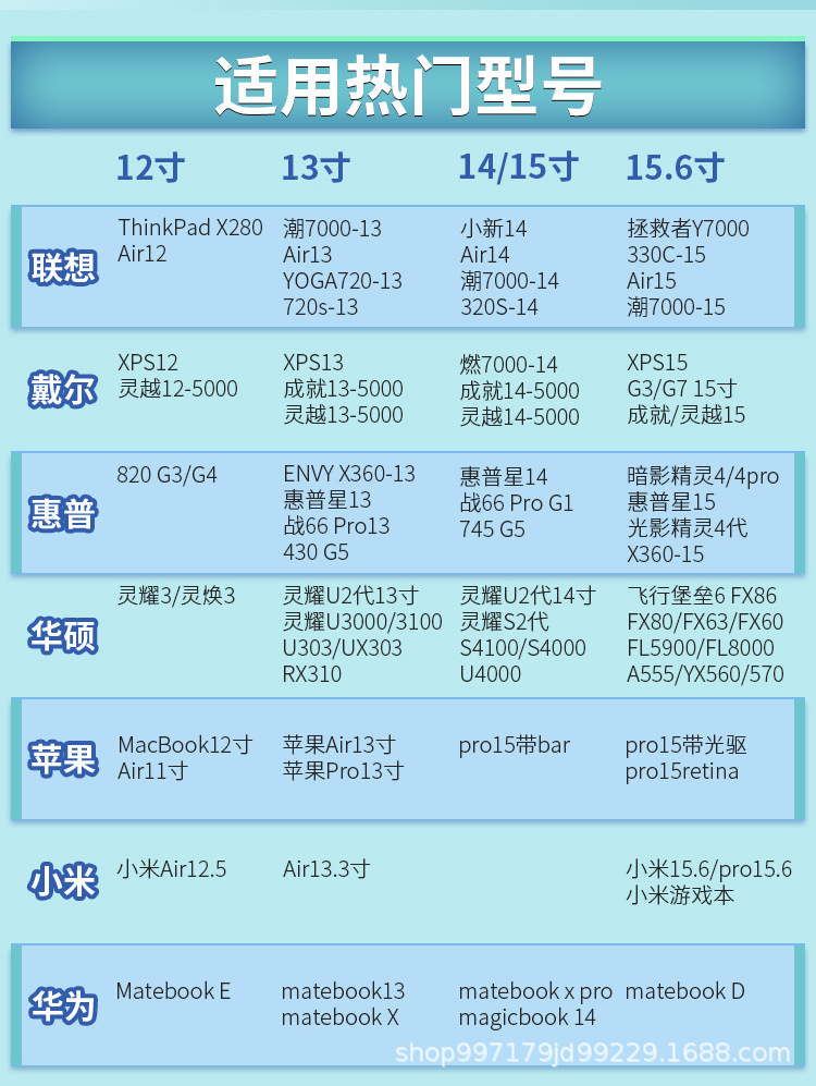 ??机型.jpg