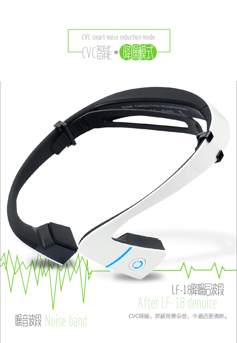 Casque bluetooth S.WEAR commande vocale fonction appel connexion multipoints - Ref 3380543 Image 30