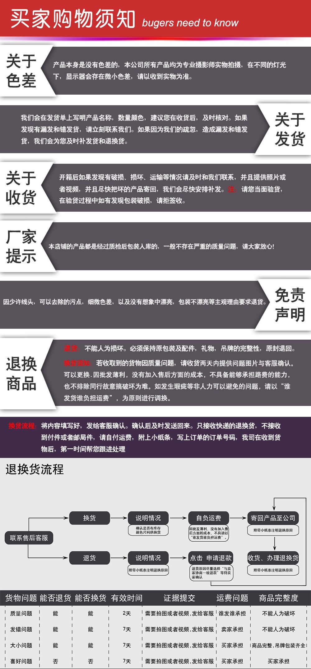 七天退换货 - 副本