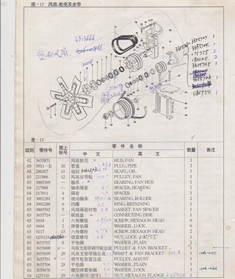 cummins/cummins Accessories, Generator şkivləri