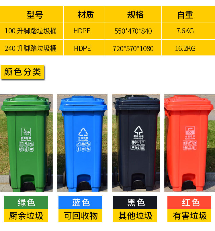 120L脚踏挂车垃圾桶_10.jpg