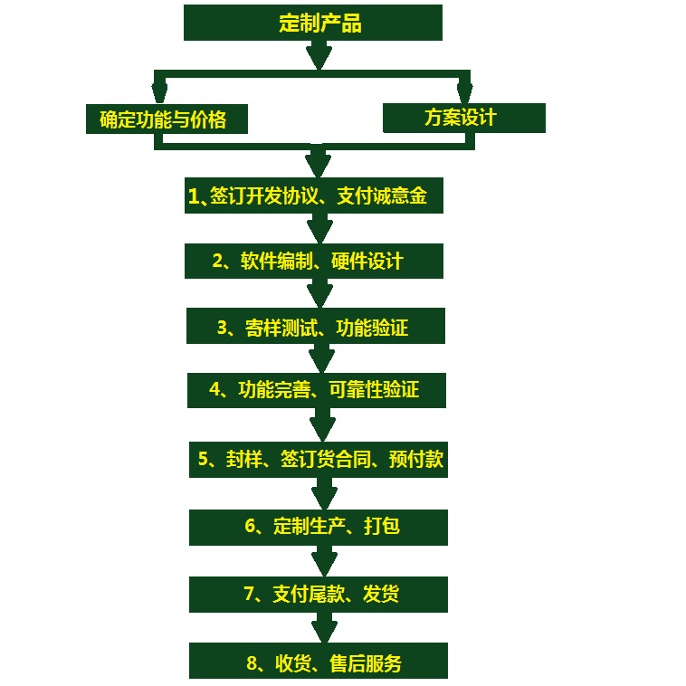 QQ圖片20190112174351