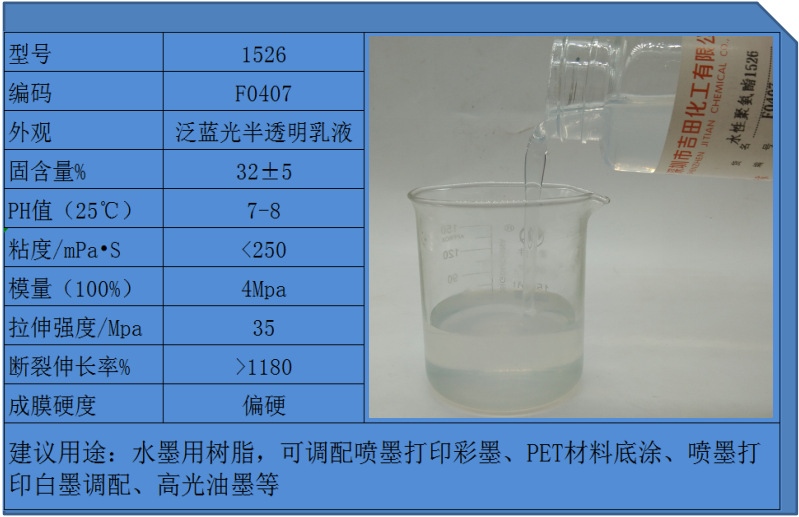1526 产品说明