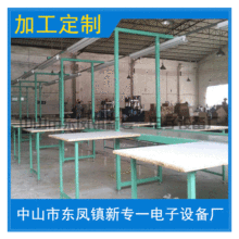 ��һ�S��ֱ�N���IС����ˮ�� �ɼӹ������w�Cλ���a��