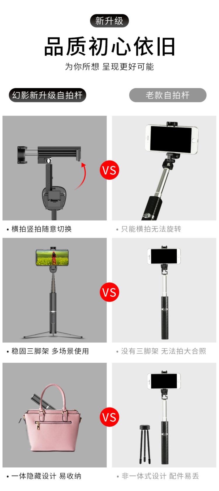 Bâton selfie en Alliage d aluminium - Ref 3387005 Image 9