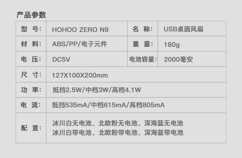 小风扇-USB风扇-桌面风扇-小风扇新款-充电风扇_19.j