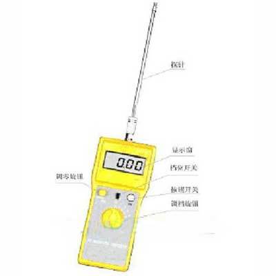 PPM级化工原料水分仪 型号：FUD/FD-C5