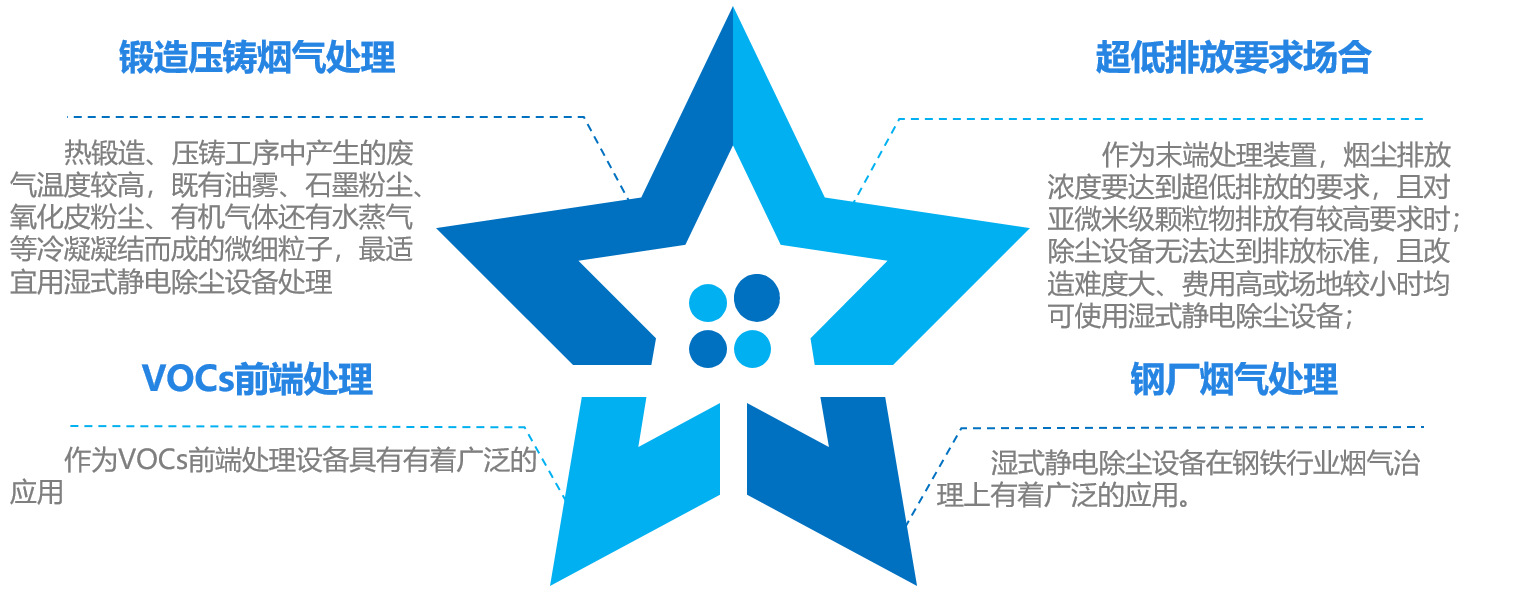 1e194878-0dc1-4106-b6f1-d420bb