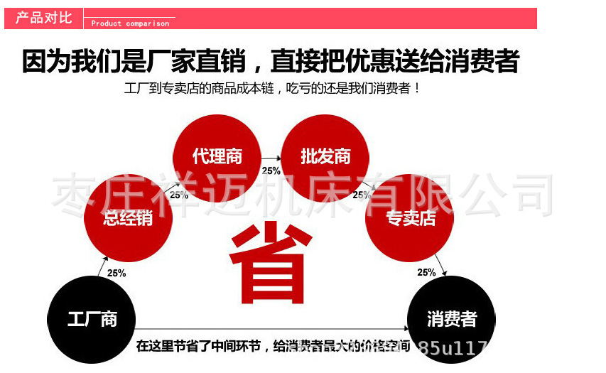 bd8510ecf3dc6a8777a004cacd643c