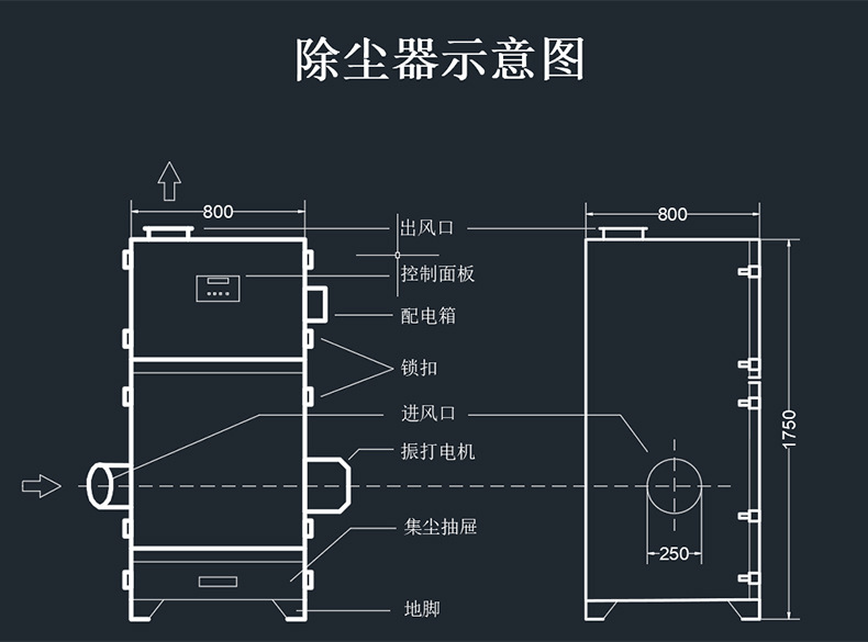 小除尘器