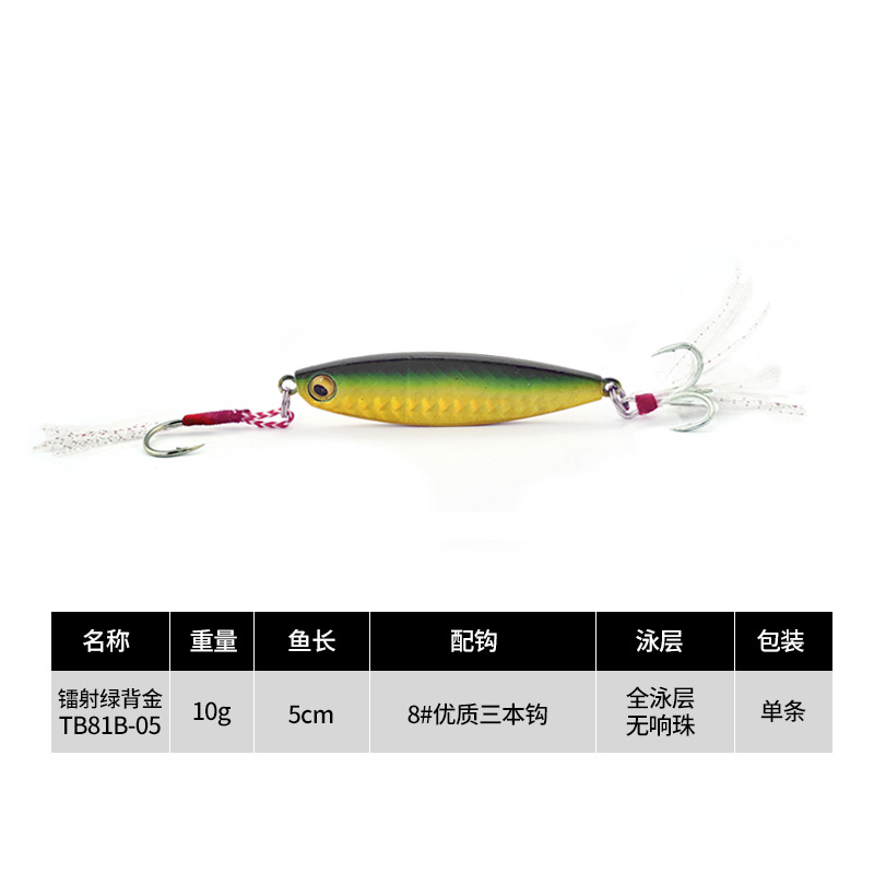 Sinking Metal Blade Baits VIB Baits Fresh Water Bass Swimbait Tackle Gear