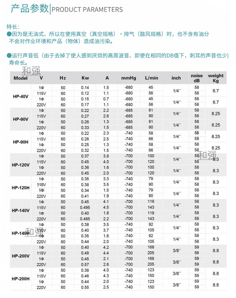 HP系列产品参数.jpg