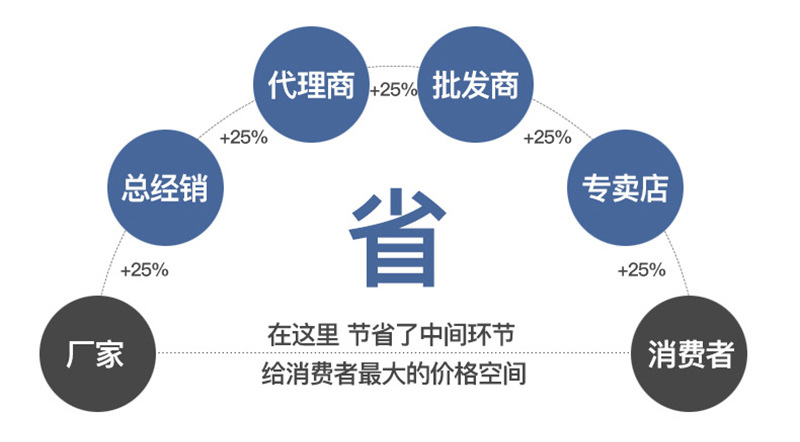 详情_10