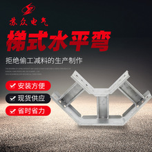 �S�ҹ��� ���ˮƽ���^ СҎ���X�Ͻ���|��� ��ʽˮƽ��ͨ���