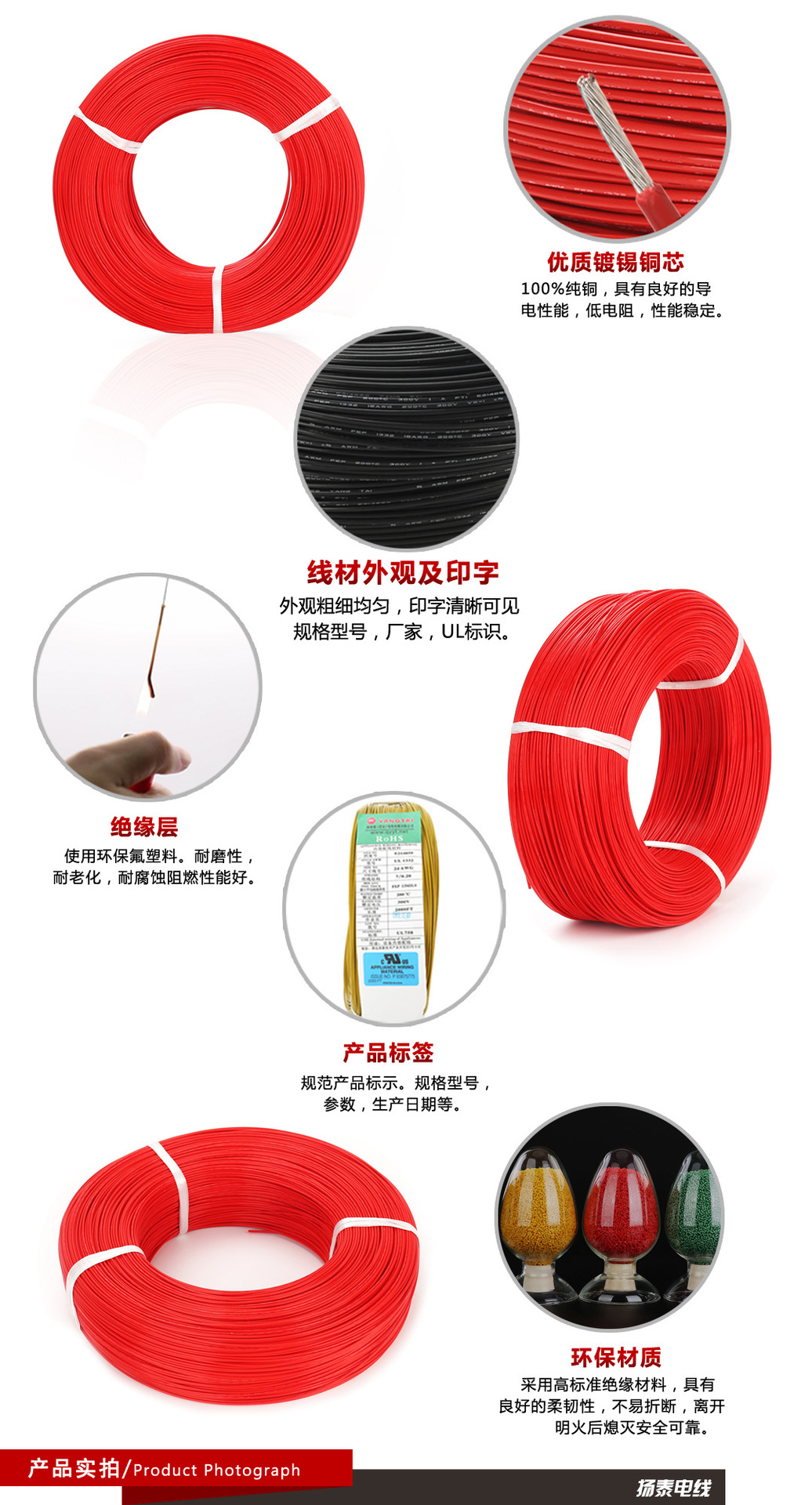 产品特点(红）3