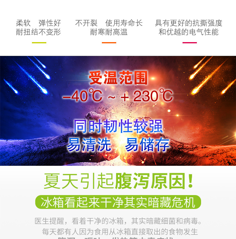 圆形硅胶饭盒_06