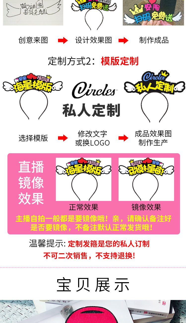 O1CN01ypAkGJ1MRRGyZPURV_!!3536