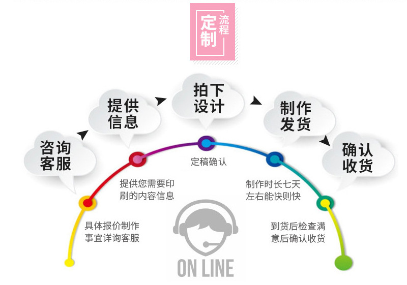 微信截图_20181007144807
