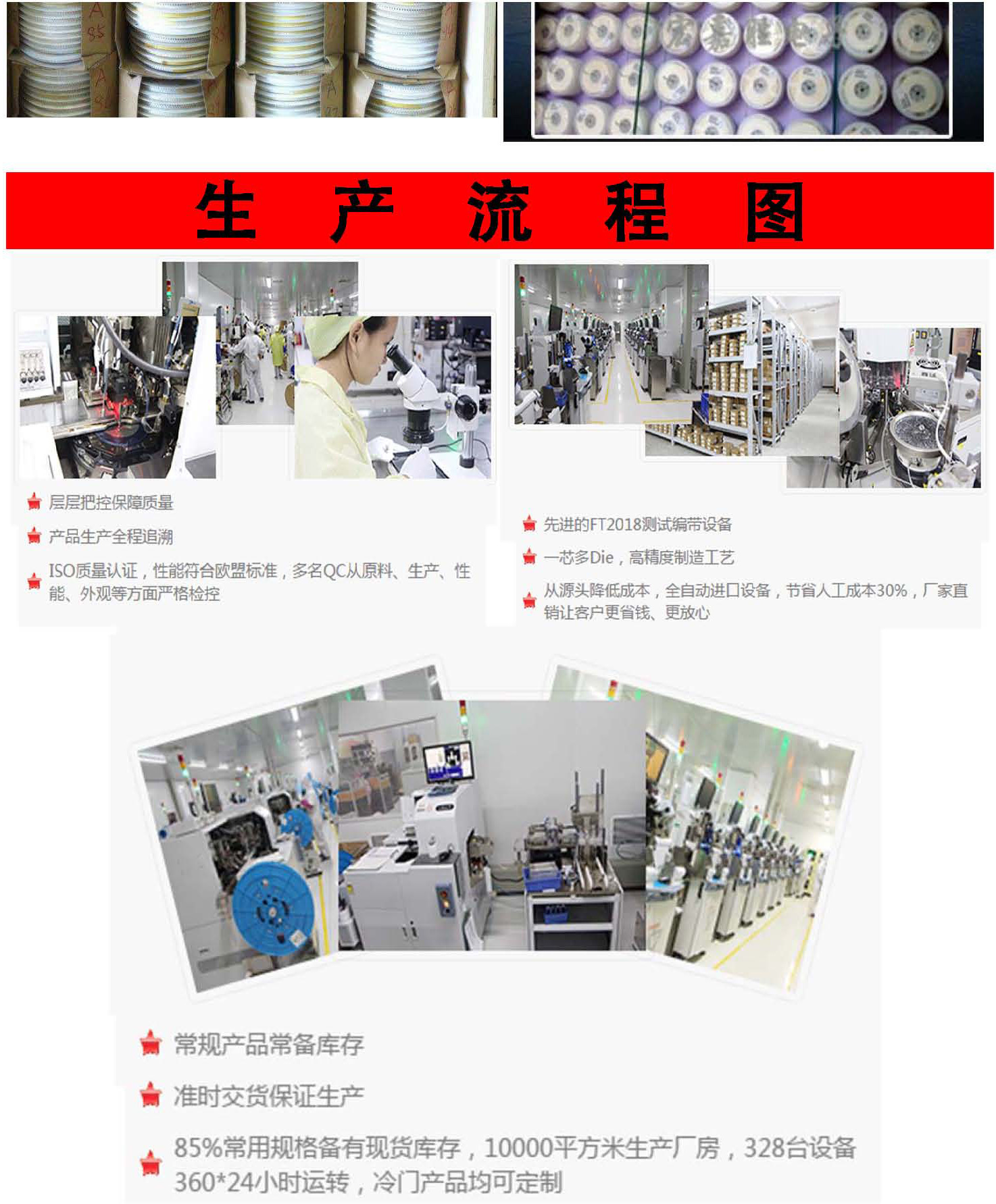 0603贴片电阻 10K 标字103 1/10W 5% RC0603JR-0710KL 国巨电阻-阿里巴巴