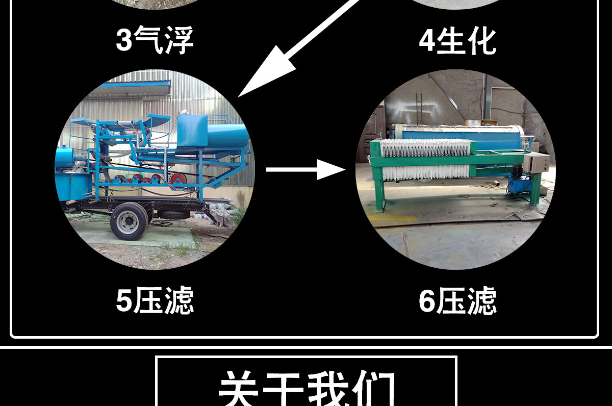 一体化污水处理设备_11