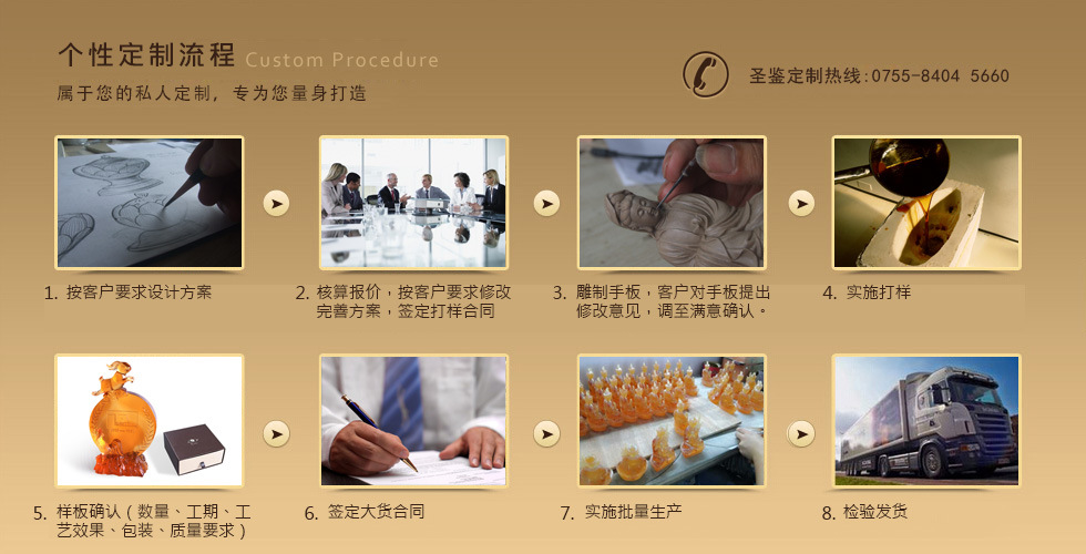 工程定制流程 拷贝.jpg