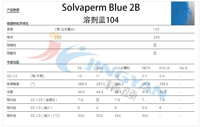 Solvaperm Blue 2B..jpg