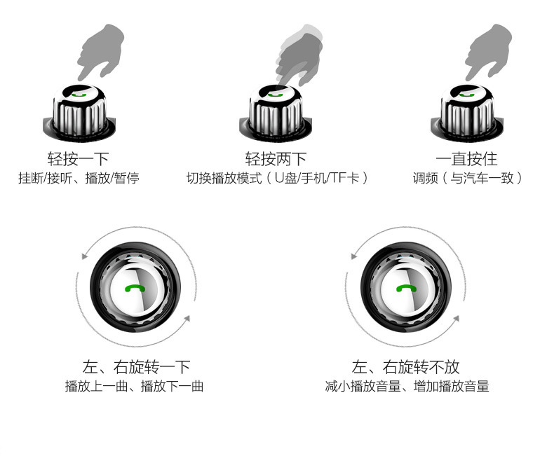 多功能蓝牙充电器