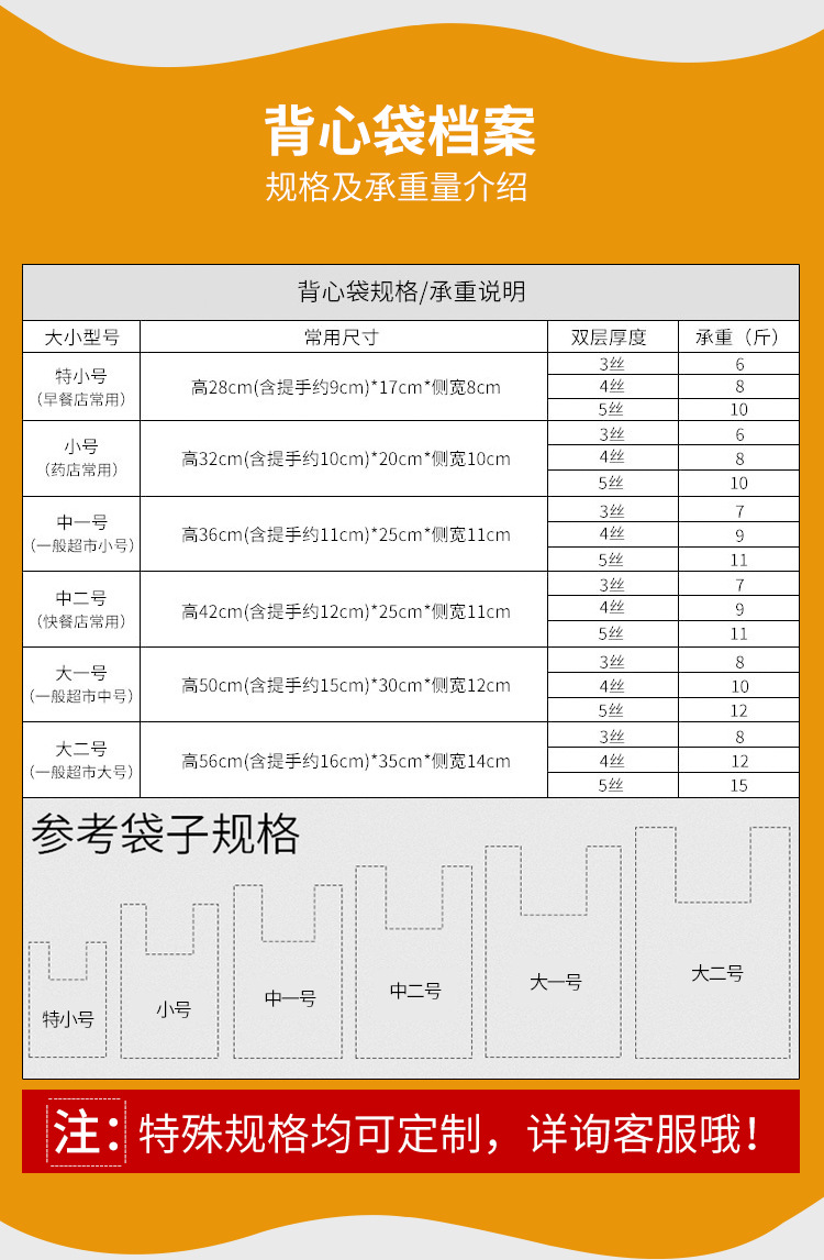 塑料袋详情页_02.jpg