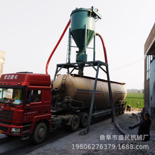 石粉氣力輸送機氧化鋁粉氣力輸送機礦粉氣力輸送機